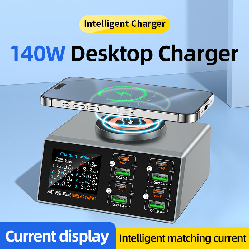 Copode 140W Multi-Port Charger