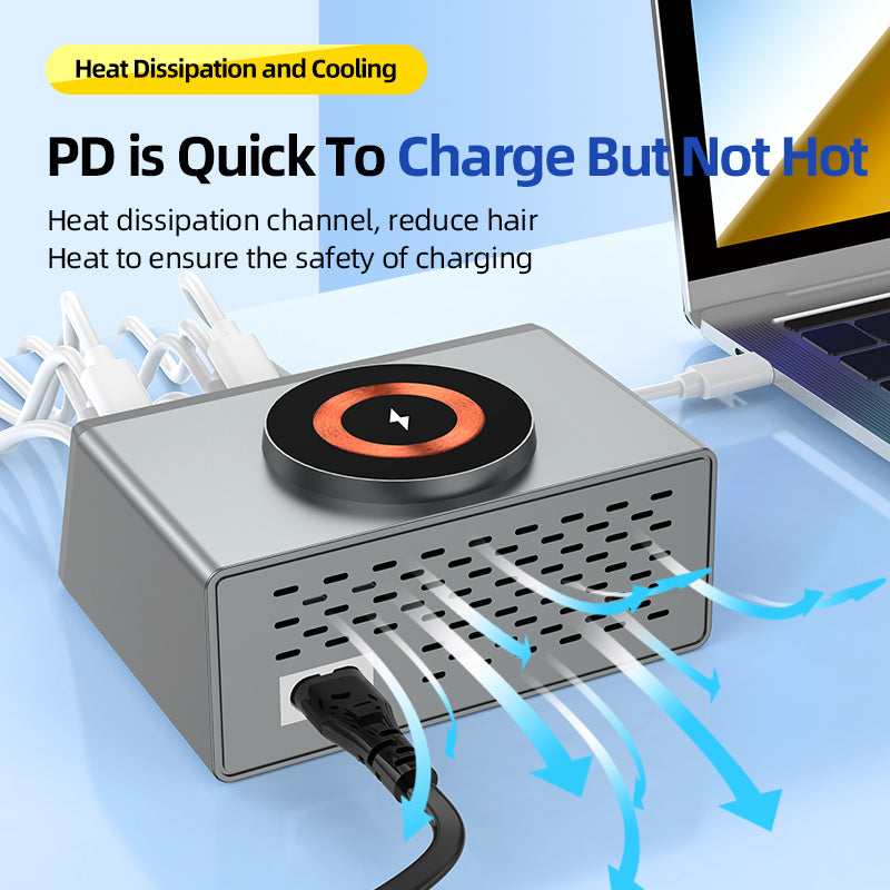 Copode 140W Multi-Port Charger
