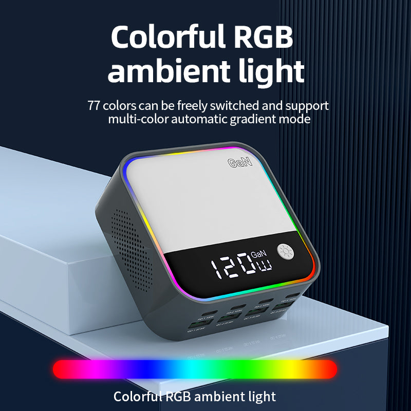Copode 120W Smart ChargeCube