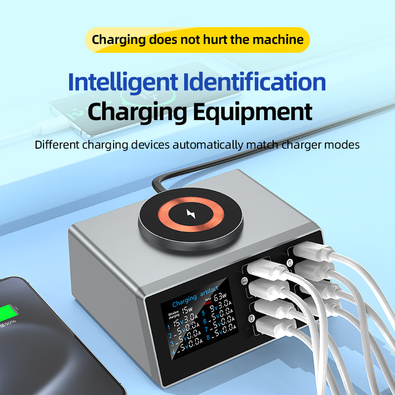 Copode 140W Multi-Port Charger
