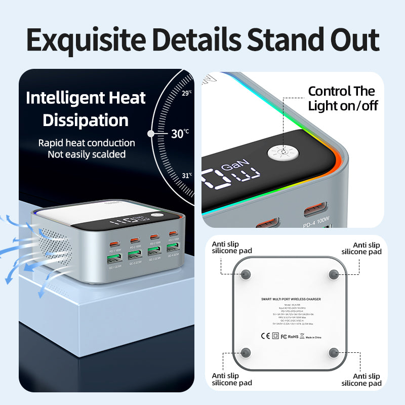 Copode 120W Smart ChargeCube