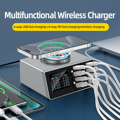 Copode 140W Multi-Port Charger