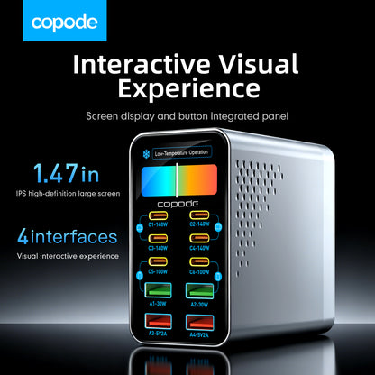 Copode 10-in-1 GaN USB-C Desktop Charging Station PD+QC Digital Display Fast Charger