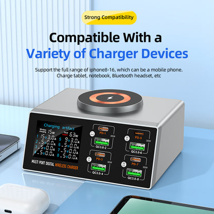 Copode 140W Multi-Port Charger