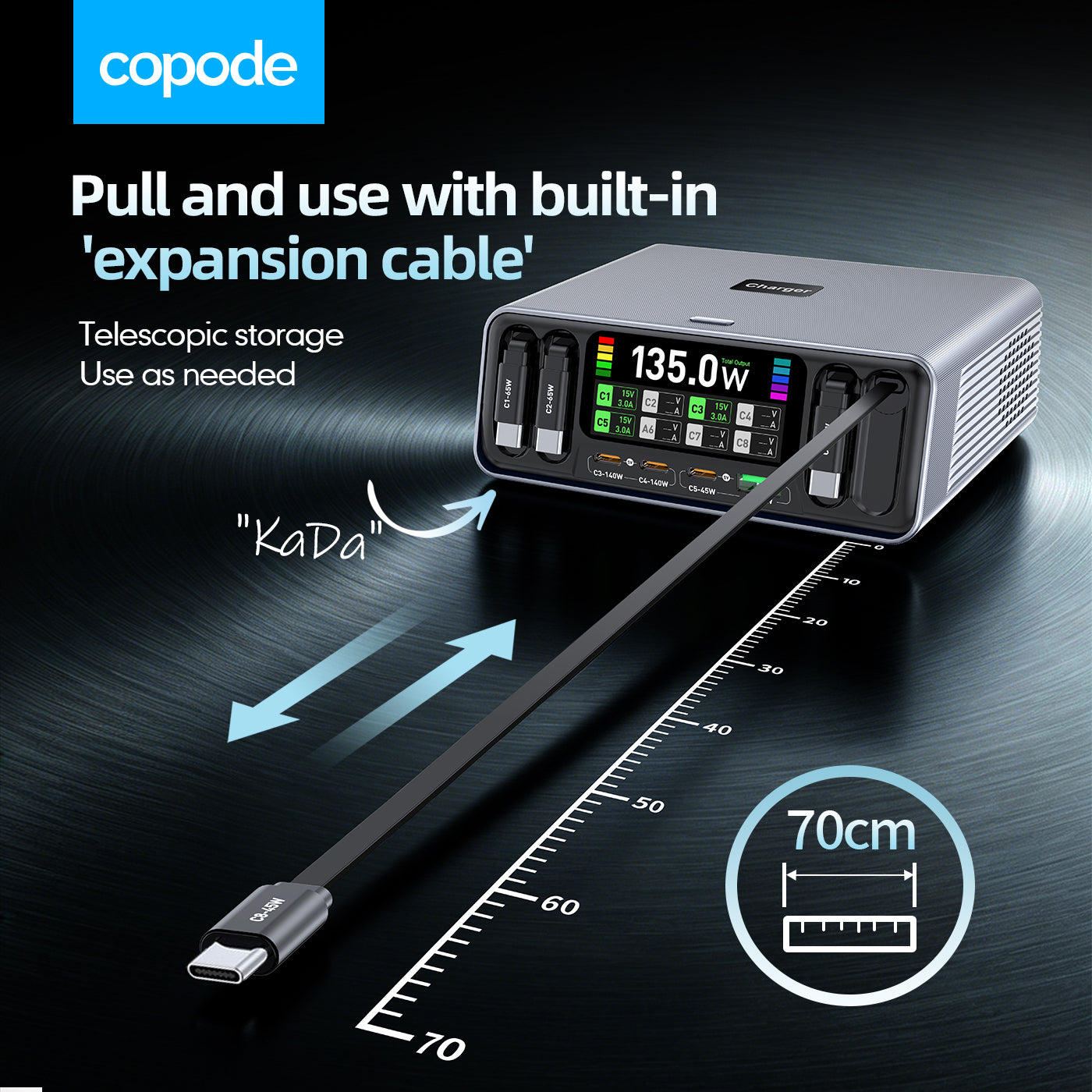 Copode 140W Multi-Port Charger with 4 Pull-Out Fast Charging Ports