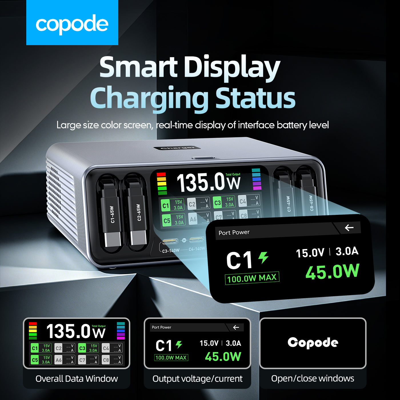 Copode 140W Multi-Port Charger with 4 Pull-Out Fast Charging Ports