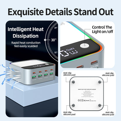 Copode 120W Smart ChargeCube
