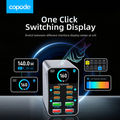 Copode 10-in-1 GaN USB-C Desktop Charging Station PD+QC Digital Display Fast Charger