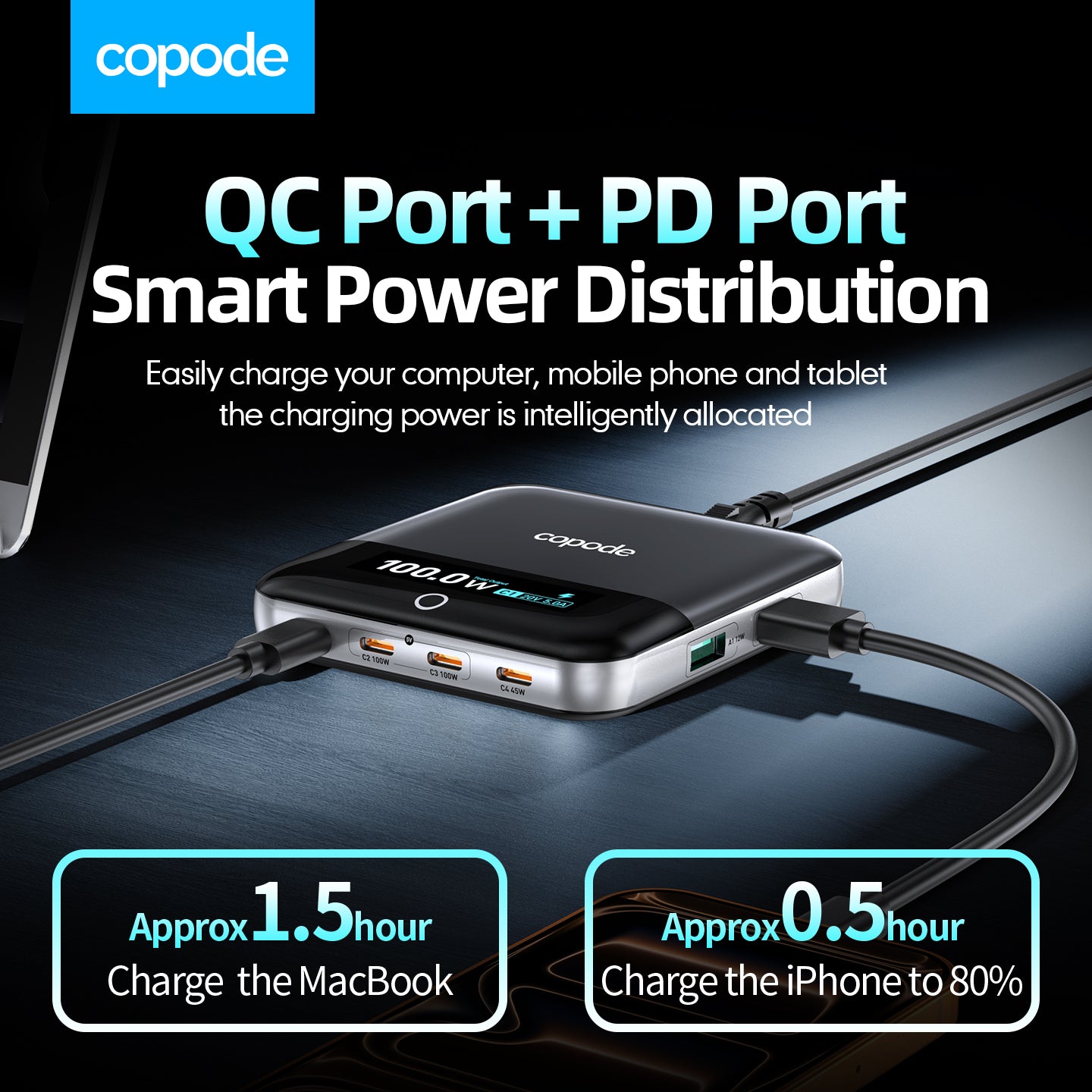 Copode 6-Port GaN Desktop Charging Station 100W PD PPS Digital Display USB Type-C Fast Charging