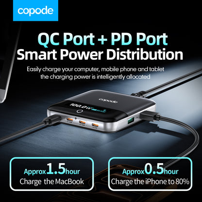 Copode 6-Port GaN Desktop Charging Station 100W PD PPS Digital Display USB Type-C Fast Charging